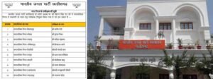 नगर पालिकाओं में सभापति का चयन करने भाजपा ने पर्यवेक्षकों की नियुक्ति