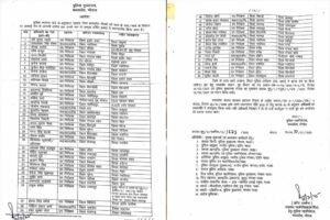 MP में तबादला एक्सप्रेस की रफ़्तार अभी भी तेज, 55 उप निरीक्षक/कार्यवाहक उप निरीक्षकों के ट्रांसफर