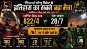 जिम्बाब्वे क्रिकेट में कोहराम, स्कॉर्पियन ने 822 रन ठोककर रचा इतिहास