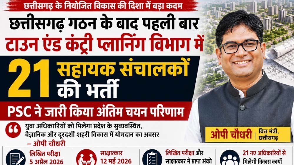 छत्तीसगढ़ बनने के बाद पहली बार टाउन एंड कंट्री प्लानिंग विभाग में सहायक संचालक (योजना) के 21 पदों पर भर्ती