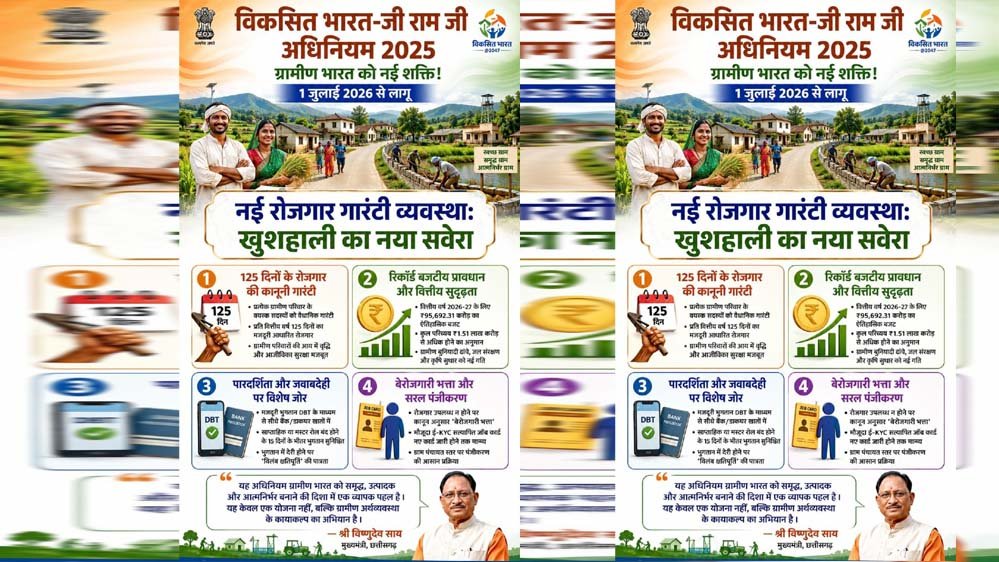विकसित भारत-जी राम जी अधिनियम 2025: ग्रामीण छत्तीसगढ़ के विकास का नया रोडमैप