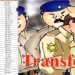 पुलिस विभाग में बड़ा प्रशासनिक फेरबदल, कई ASI और प्रधान आरक्षकों के तबादले