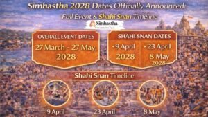 सिंहस्थ 2028 की तैयारी शुरू, महाकाल मंदिर में बड़े बदलाव और हाईटेक सुविधाएं