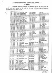 रायपुर कमिश्नरेट में बड़ा फेरबदल: SI से हेड कांस्टेबल तक 136 पुलिसकर्मियों के ट्रांसफर