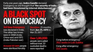 आपातकाल के 51 साल: ‘संविधान हत्या दिवस’ पर BJP का प्रदेशव्यापी प्रदर्शन और कार्यक्रम