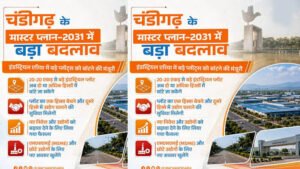 चंडीगढ़ मास्टर प्लान-2031 में बदलाव की मांग, FAR बढ़ाने और नियम आसान करने पर जोर