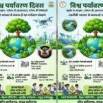 तकनीकी नवाचार से सशक्त हो रहा पर्यावरण संरक्षण