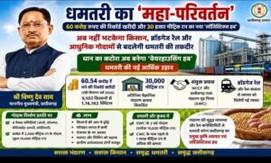 धमतरी का महा-परिवर्तन: 60 करोड़ रुपए की रिकॉर्ड खरीदी और 30 हजार मीट्रिक टन का नया ‘लॉजिस्टिक्स हब’