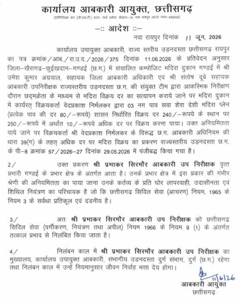 शराब की ओवररेटिंग पर सरकार सख्त, 4 आबकारी अधिकारी निलंबित, 8 को नोटिस जारी