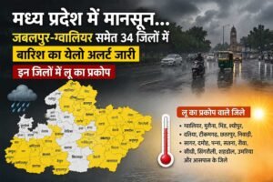 मध्य प्रदेश में मानसून की दस्तक, 34 जिलों में बारिश का येलो अलर्ट जारी