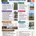 पीएम मोदी के मार्गदर्शन में योगी सरकार ने बदली यूपी की तस्वीर