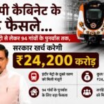 एमपी कैबिनेट के बड़े फैसले, इंदौर मेट्रो समेत कई परियोजनाओं पर ₹24,200 करोड़ खर्च को मंजूरी