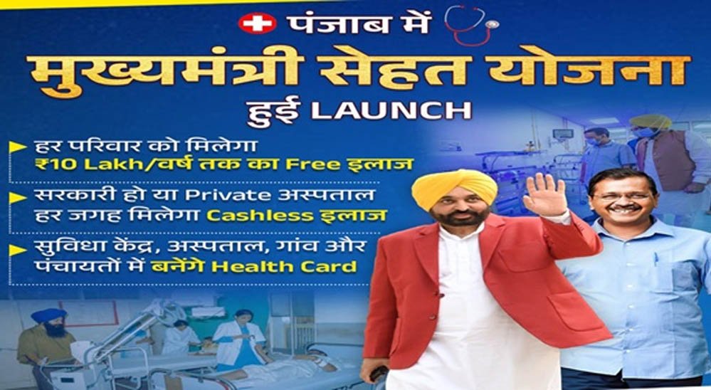 मुख्यमंत्री सेहत योजना का बड़ा असर, 6 महीने में 914 स्ट्रोक मरीजों को ₹4.15 करोड़ का मुफ्त इलाज