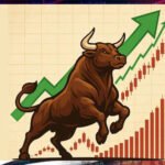 Stock Market Rally: इन 3 वजहों से शेयर बाजार में आई तूफानी तेजी, IT स्टॉक्स ने बढ़ाई सेंसेक्स-निफ्टी की रफ्तार