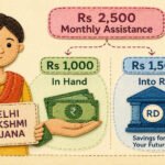 लक्ष्मी योजना में बेटियों को हर महीने ₹2,500, RD में निवेश से बन सकता है ₹1 लाख का फंड; जानें पूरा गणित