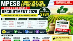 MPESB Recruitment 2026: कृषि विस्तार अधिकारी के 2784 पदों पर आवेदन शुरू, ग्रेजुएट उम्मीदवार तुरंत करें अप्लाई