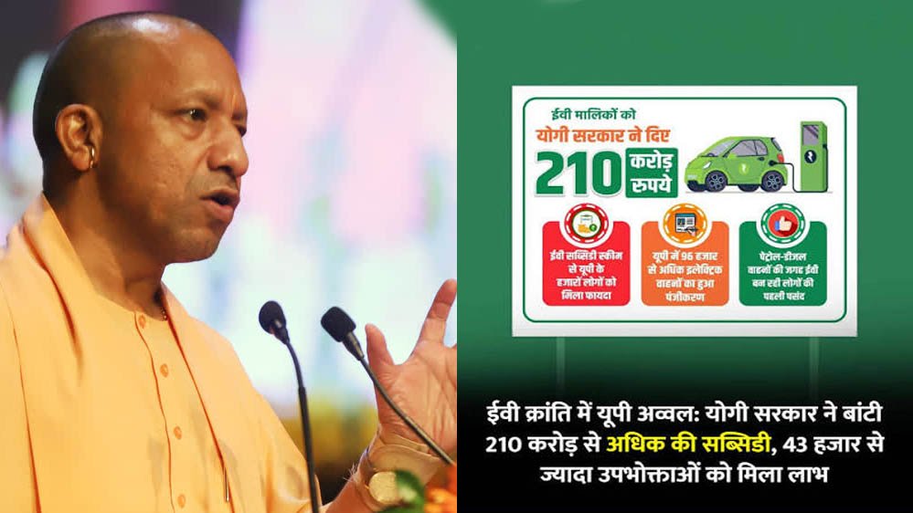 ईवी क्रय सब्सिडी योजना से यूपी में इलेक्ट्रिक वाहनों को मिली रफ्तार, आवेदन के मामले में लखनऊ सबसे आगे