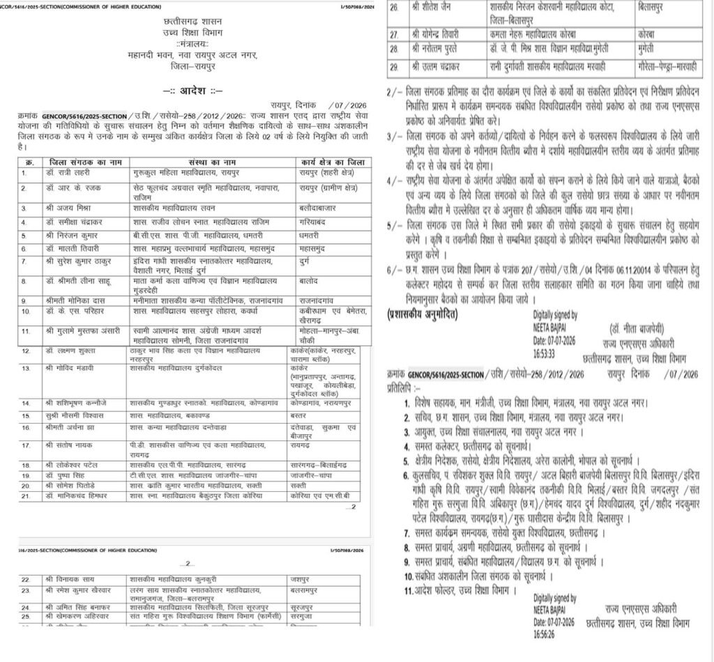 उच्च शिक्षा विभाग ने 29 अंशकालीन जिला संगठकों की सूची की जारी