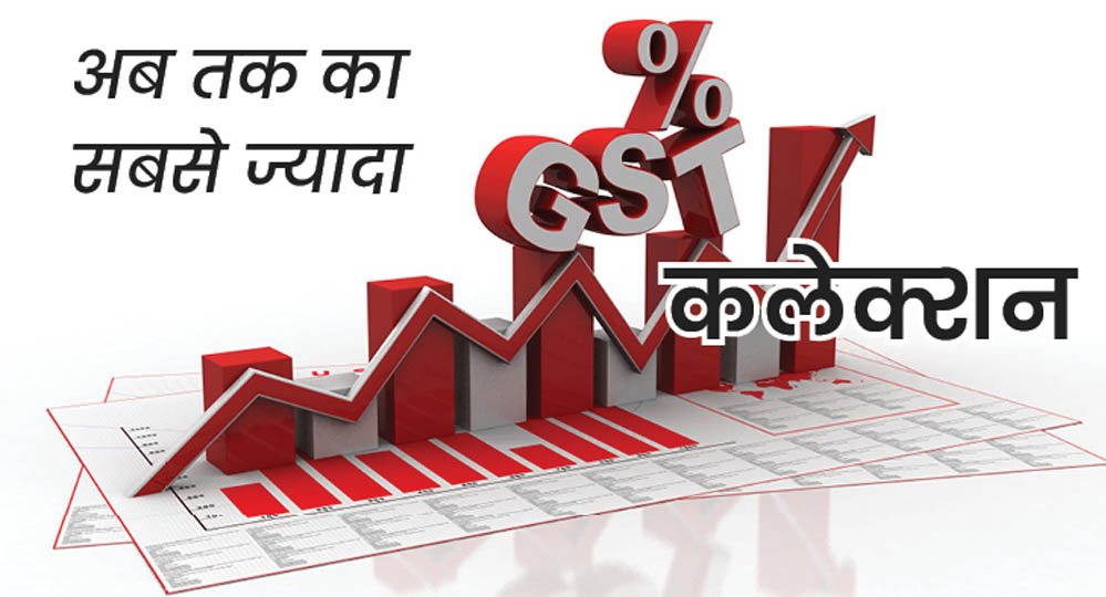 GST Collection: जुलाई में 15.4% की रिकॉर्ड बढ़ोतरी, सरकारी खजाने में आए ₹2.11 लाख करोड़