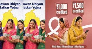 Punjab Scheme: आज 40 लाख महिलाओं के खातों में आएंगे ₹4,500, जानें AAP की ‘मावां-धीयां सत्कार योजना’ और आवेदन प्रक्रिया