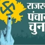 सरमथुरा पंचायत चुनाव की आरक्षण लॉटरी से बदला गणित, 24 पंचायतों की तस्वीर साफ