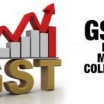 GST कलेक्शन में बड़ा उछाल, सरकार की झोली में आए ₹1.99 लाख करोड़; असम ने चौंकाया