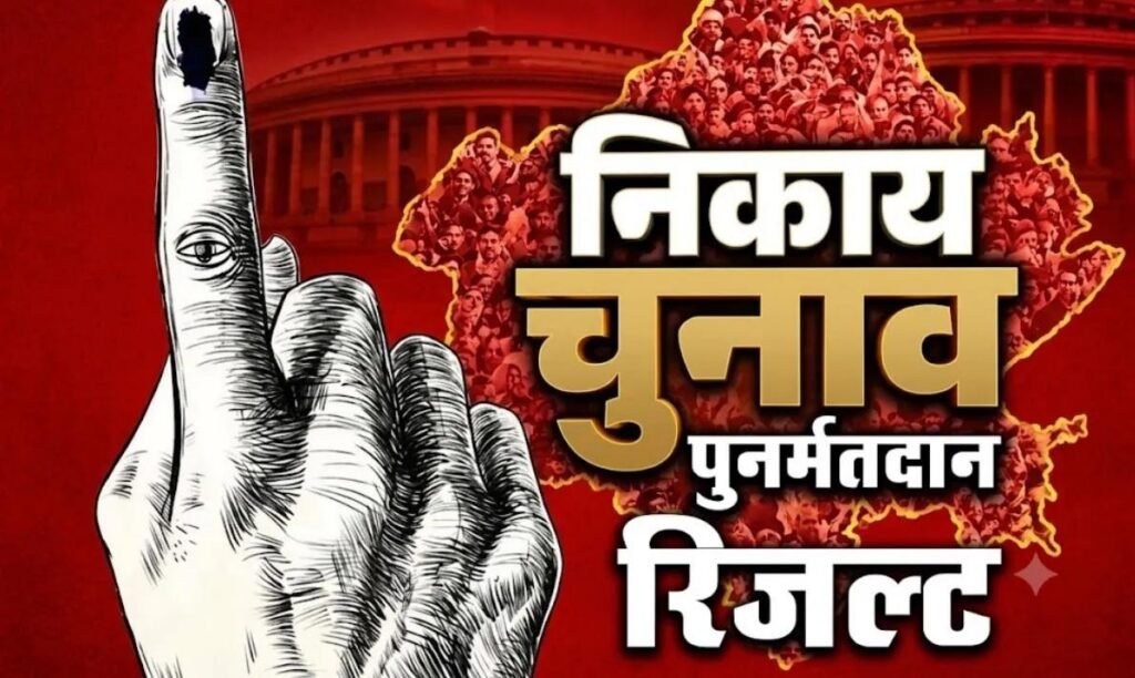 राजस्थान निकाय चुनाव में पुनर्मतदान के नतीजे जारी, जयपुर के चारों वार्डों में कांग्रेस जीती
