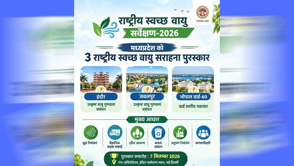 राष्ट्रीय स्वच्छ वायु सर्वेक्षण-2026: मध्यप्रदेश के तीन शहर देश के शीर्ष पाँच में