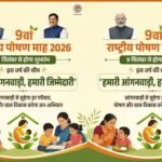 हमारी आंगनवाड़ी, हमारी जिम्मेदारी’ थीम पर 9 सितंबर से राष्ट्रीय पोषण माह, मंत्री भूरिया करेंगी शुभारंभ