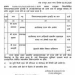 CG में योग और आदिवासी आयोग अध्यक्ष समेत 3 पदाधिकारियों को राज्य मंत्री का दर्जा