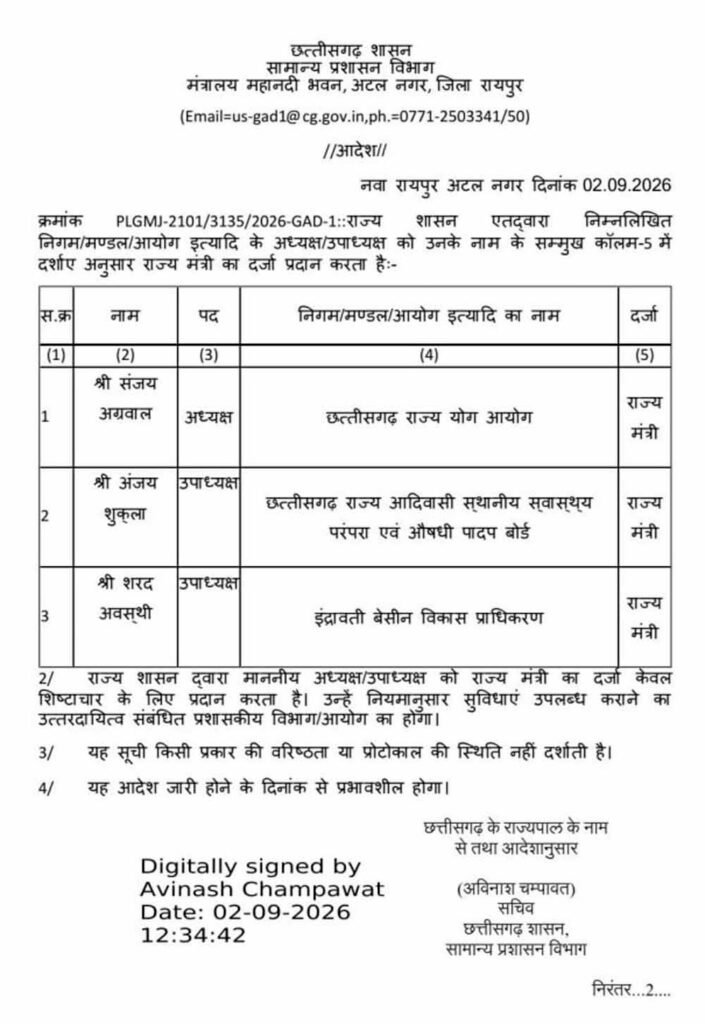 CG में योग और आदिवासी आयोग अध्यक्ष समेत 3 पदाधिकारियों को राज्य मंत्री का दर्जा