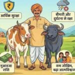 हरियाणा में पशुधन बीमा योजना का लाभ, 19.19 लाख पशुओं का हुआ इंश्योरेंस