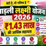 योगी सरकार में बेटियों को मिल रहा संबल, मिशन शक्ति से 1.18 लाख बालिकाएं वित्तीय साक्षरता से जुड़ीं