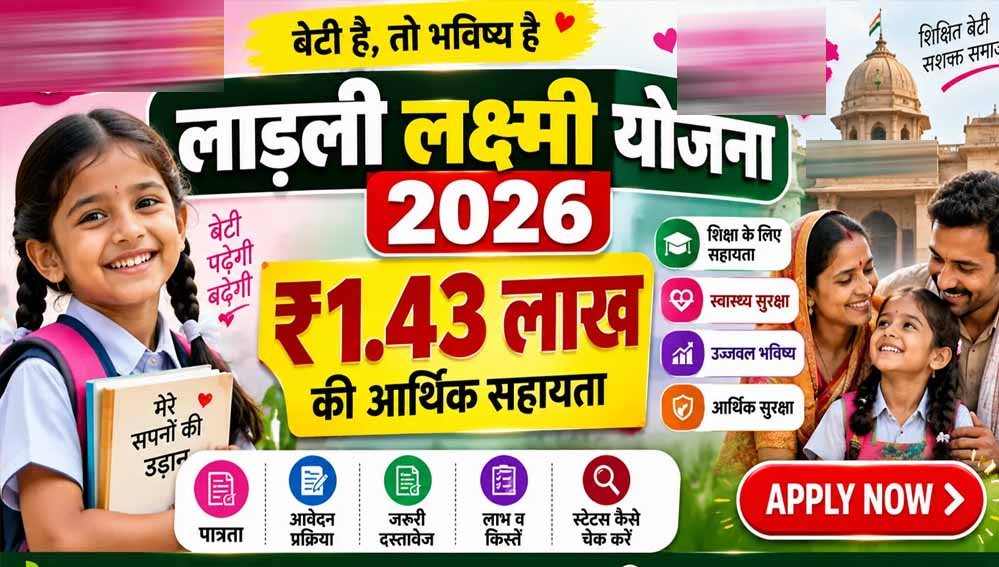 योगी सरकार में बेटियों को मिल रहा संबल, मिशन शक्ति से 1.18 लाख बालिकाएं वित्तीय साक्षरता से जुड़ीं