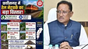 विष्णुदेव साय बोले- रेल नेटवर्क के विस्तार से साकार होगा विकसित छत्तीसगढ़ का सपना