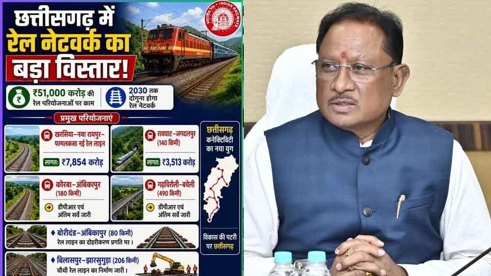 विष्णुदेव साय बोले- रेल नेटवर्क के विस्तार से साकार होगा विकसित छत्तीसगढ़ का सपना