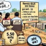 खबर का असर: 5.50 करोड़ के निर्माण कार्यों की जांच के निर्देश, दोषियों पर होगी कार्रवाई