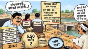 खबर का असर: 5.50 करोड़ के निर्माण कार्यों की जांच के निर्देश, दोषियों पर होगी कार्रवाई