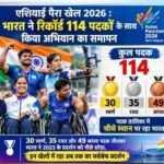 एशियन पैरा गेम्स में भारत का ऐतिहासिक प्रदर्शन, 114 मेडल के साथ बनाया नया रिकॉर्ड