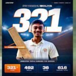 21 साल के प्रियांशु मोलिया ने रणजी ट्रॉफी में मचाया धमाल, 321 रन ठोक बड़ौदा के लिए रचा इतिहास