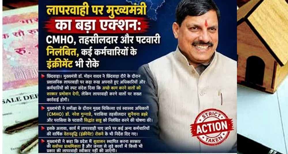 MP में पटवारियों पर बड़ी कार्रवाई की तैयारी, स्वामित्व योजना में काम नहीं करने पर बर्खास्तगी का अल्टीमेटम