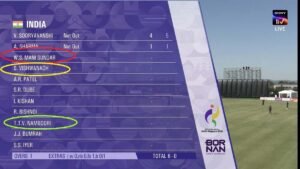 Asian Games 2026: स्कोरकार्ड पर क्यों दिखे वॉशिंगटन सुंदर और तिलक वर्मा के अलग नाम? जानें पूरा मामला