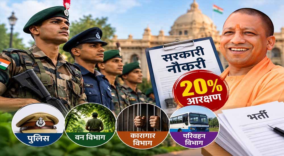 पूर्व अग्निवीर युवाओं के लिए योगी सरकार ने आसान की सरकारी नौकरी की राह
