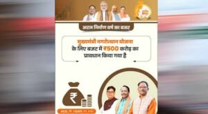 छत्तीसगढ़ में विकास कार्यों को रफ्तार, मुख्यमंत्री नगरोत्थान योजना के तहत ₹38.23 करोड़ मंजूर
