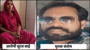 शराबी पति की रोज-रोज की मारपीट से तंग पत्नी ने की हत्या, हथौड़ी से वार के बाद दबाया गला